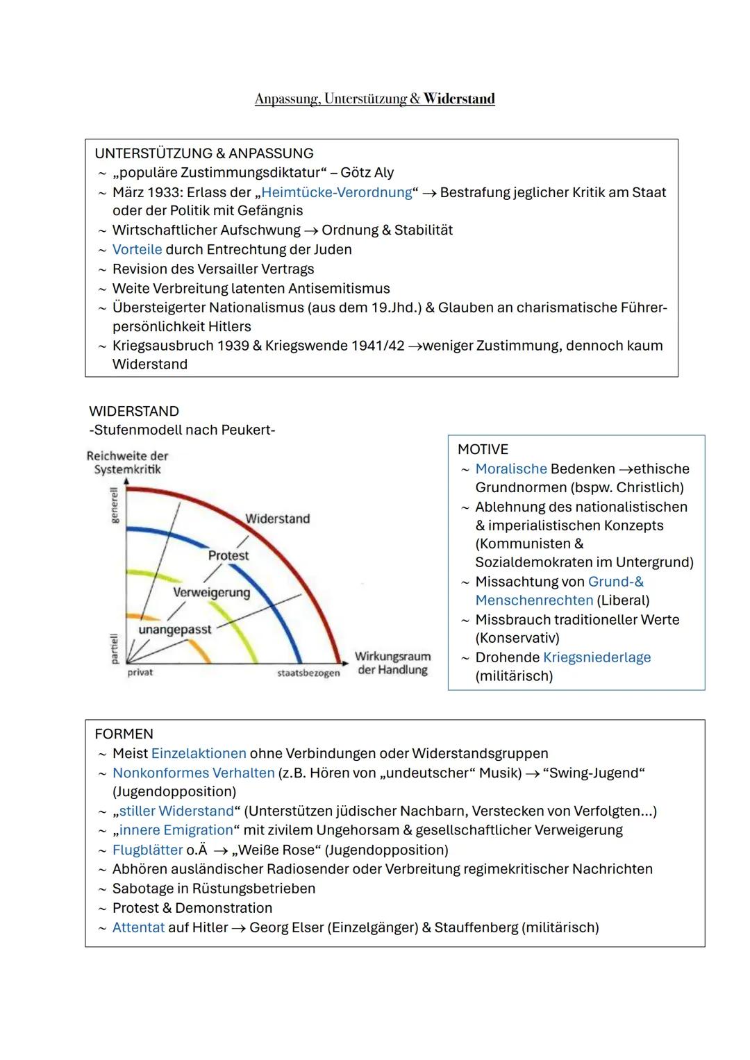 Nationalsozialismus
Politische & idiologische Voraussetzungen des Nationalsozialismus
AUFSTIEG DER NSDAP
1921: Übernahme des Parteivorsitzes