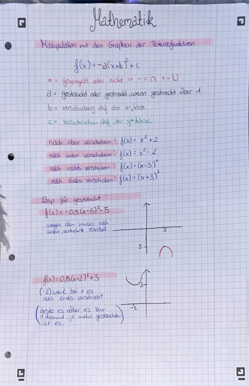 7
4
Bei der normal parabel sind wichtige Pantte!
(111) & (010)
I und Winkel
3π
5π
9π
2 2 2
90° = 2 = 51 - 94 270° = 1 = 7+ = 11T
=2=2
180° =