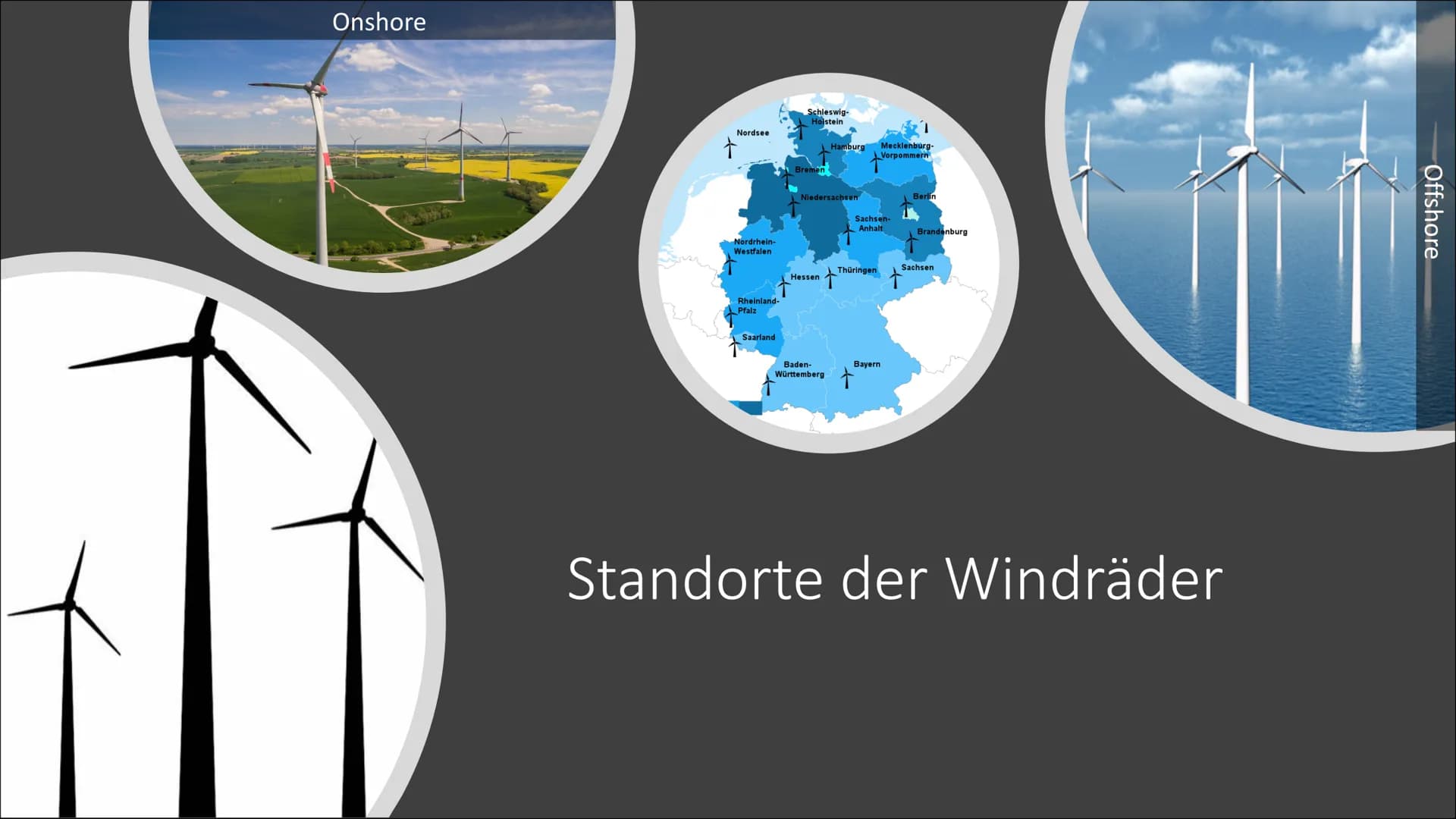 Windkraft ●
●
Themen
Geschichte
Wo stehen sie?
Umwelt
Aufbau Windrad
Wie funktioniert eine Windkraftanlage?
Handel mit Windenergie
Anteil de