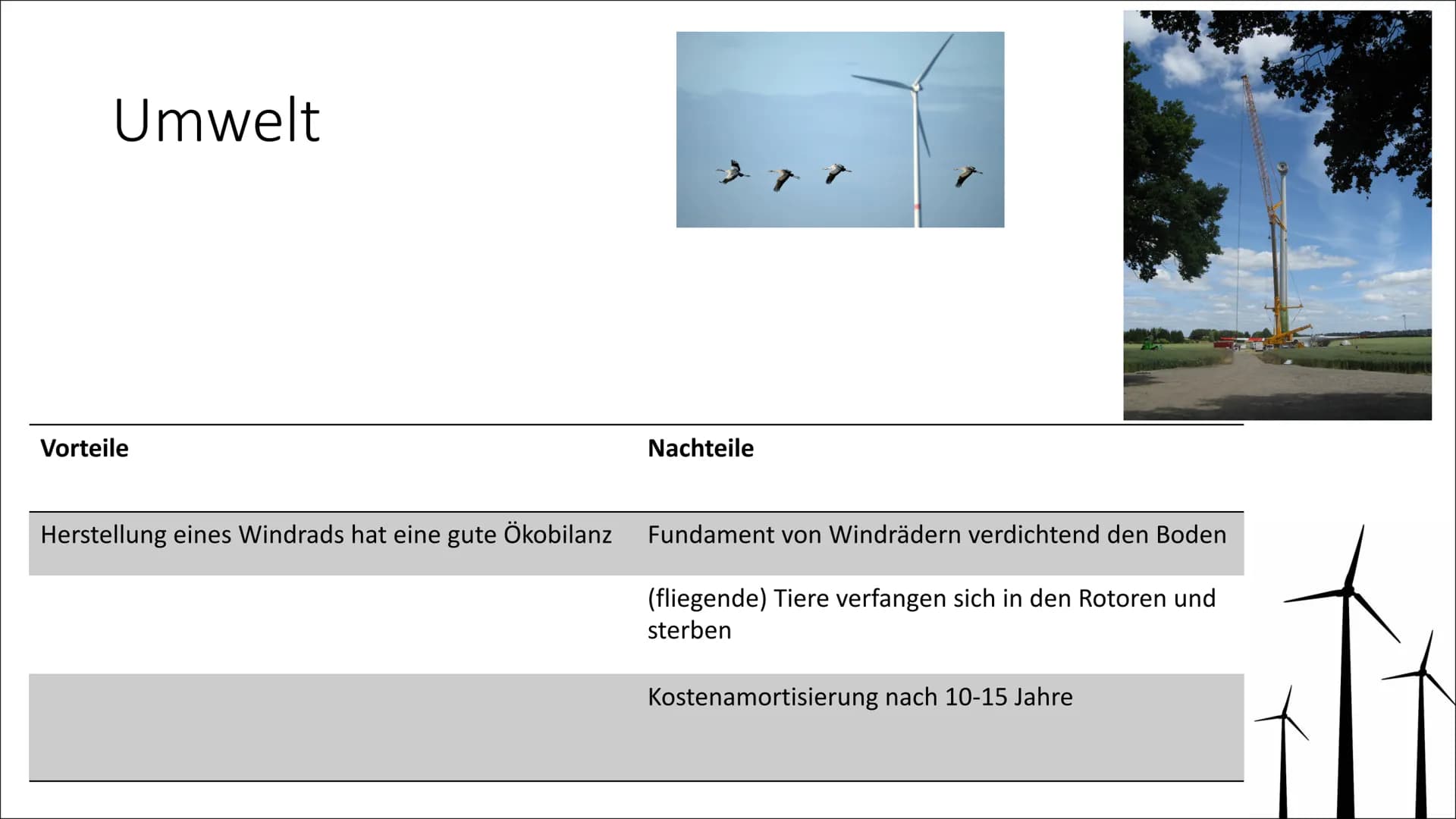 Windkraft ●
●
Themen
Geschichte
Wo stehen sie?
Umwelt
Aufbau Windrad
Wie funktioniert eine Windkraftanlage?
Handel mit Windenergie
Anteil de