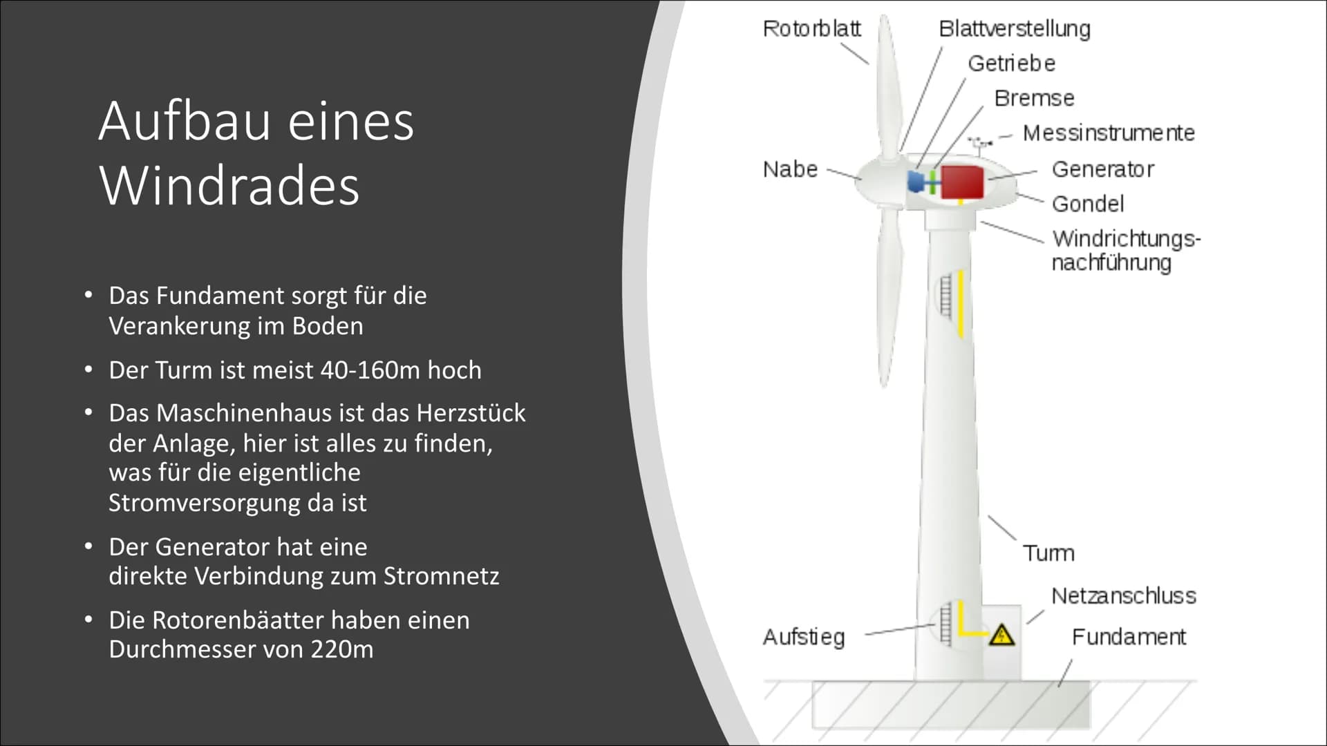 Windkraft ●
●
Themen
Geschichte
Wo stehen sie?
Umwelt
Aufbau Windrad
Wie funktioniert eine Windkraftanlage?
Handel mit Windenergie
Anteil de