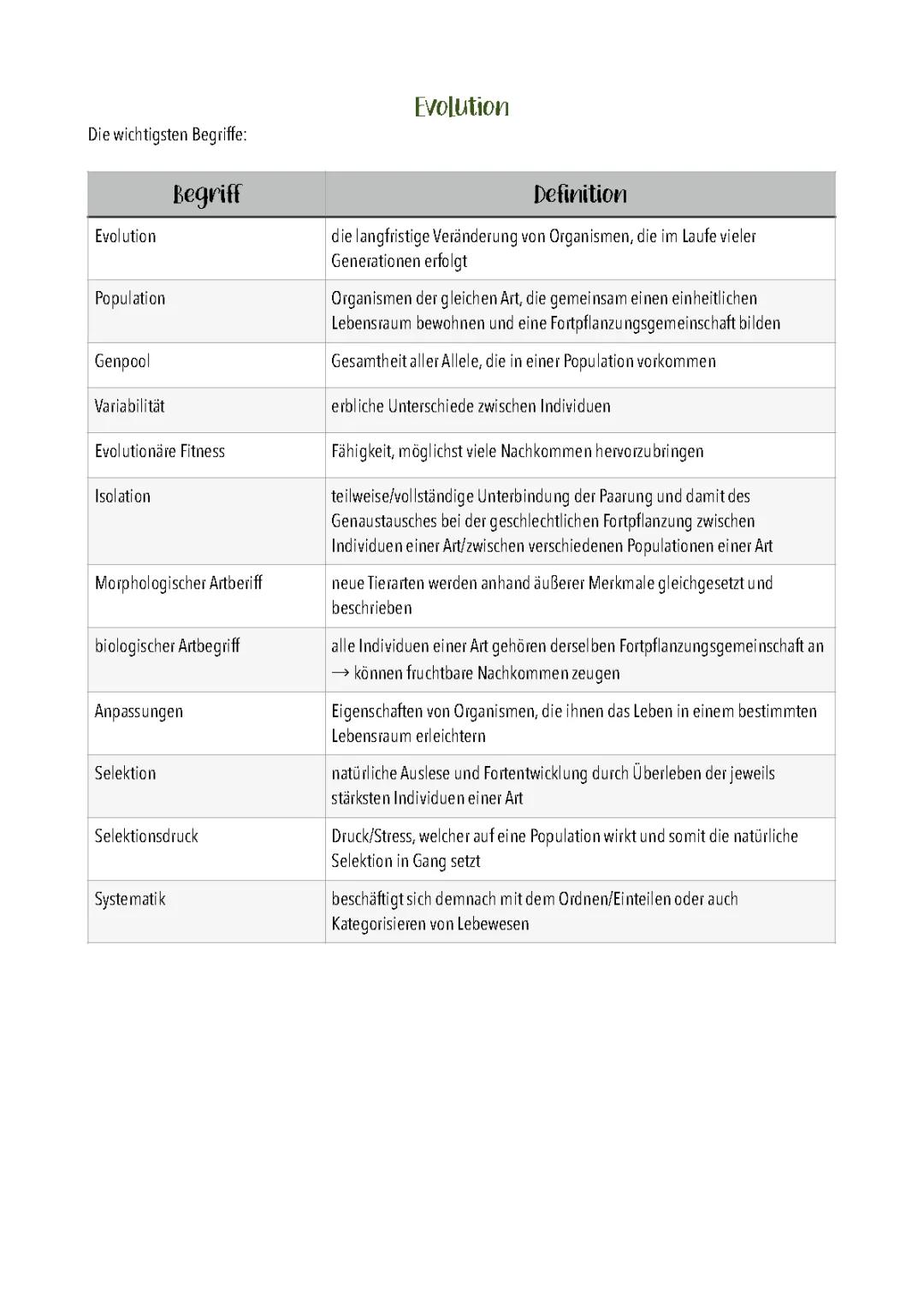 Einfache Evolution – Zusammenfassung und Arbeitsblätter für Kinder