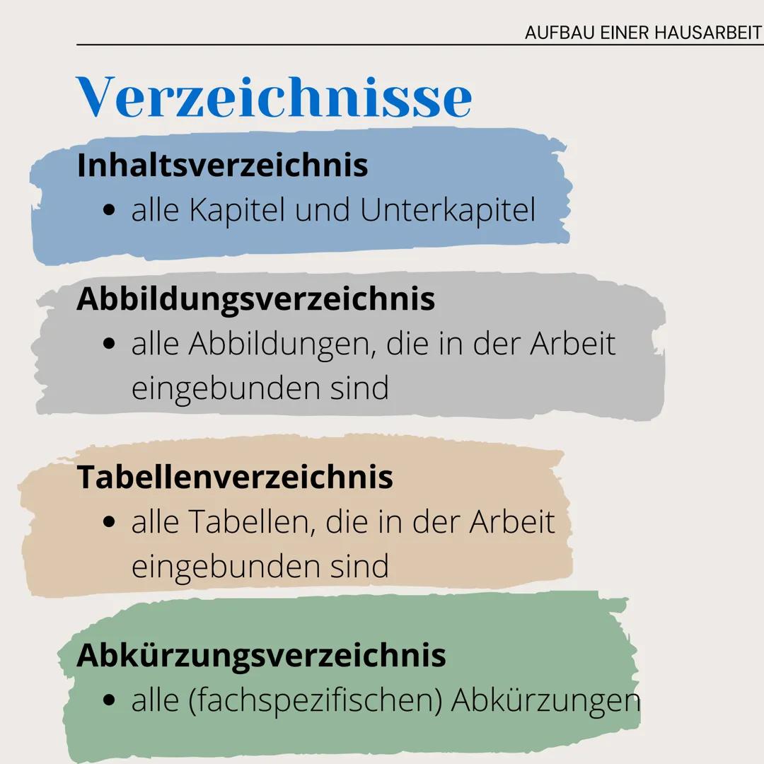 AUFBAU EINER HAUSARBEIT

# was gehört in eine Hausarbeit?

- Deckblatt
- Inhaltsverzeichnis
  - Abbildungsverzeichnis
  - Tabellenverzeichni