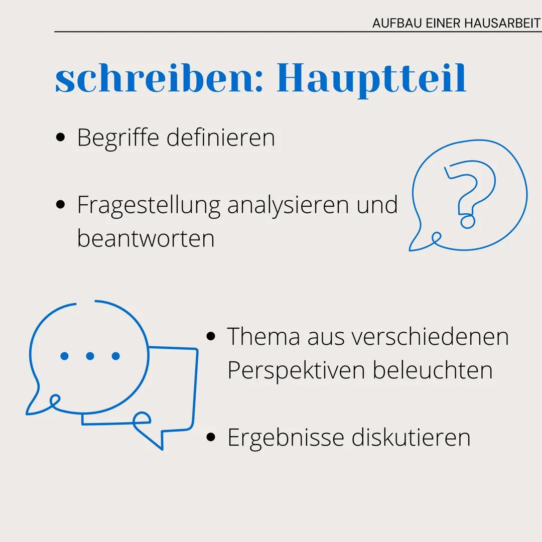 AUFBAU EINER HAUSARBEIT

# was gehört in eine Hausarbeit?

- Deckblatt
- Inhaltsverzeichnis
  - Abbildungsverzeichnis
  - Tabellenverzeichni