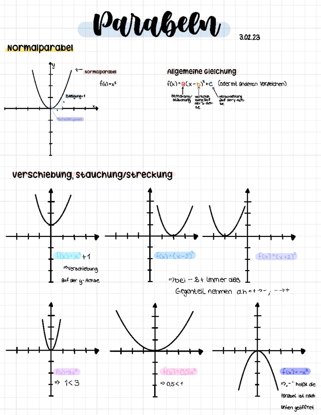 Parabeln   II Grundwissen 