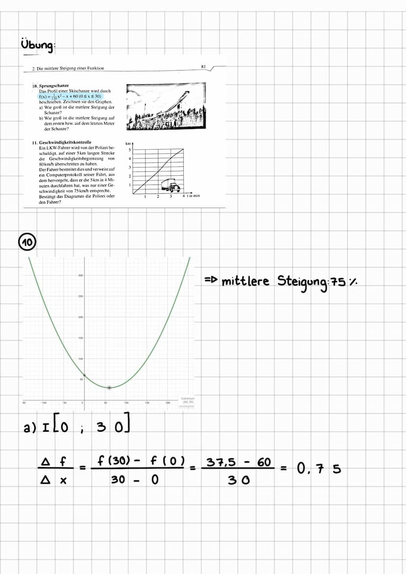 mittlere Steigung
Differenzquotienten.
YA
fb)
f(a)
1
2
Bsp: f(x)= 50
χε
Χ
Δ f
f (30)
f (10) =
Δ x
30
-
-
- 10
ΔΙ
Δ x
●
18
f(b) - f(a)
b
-
20