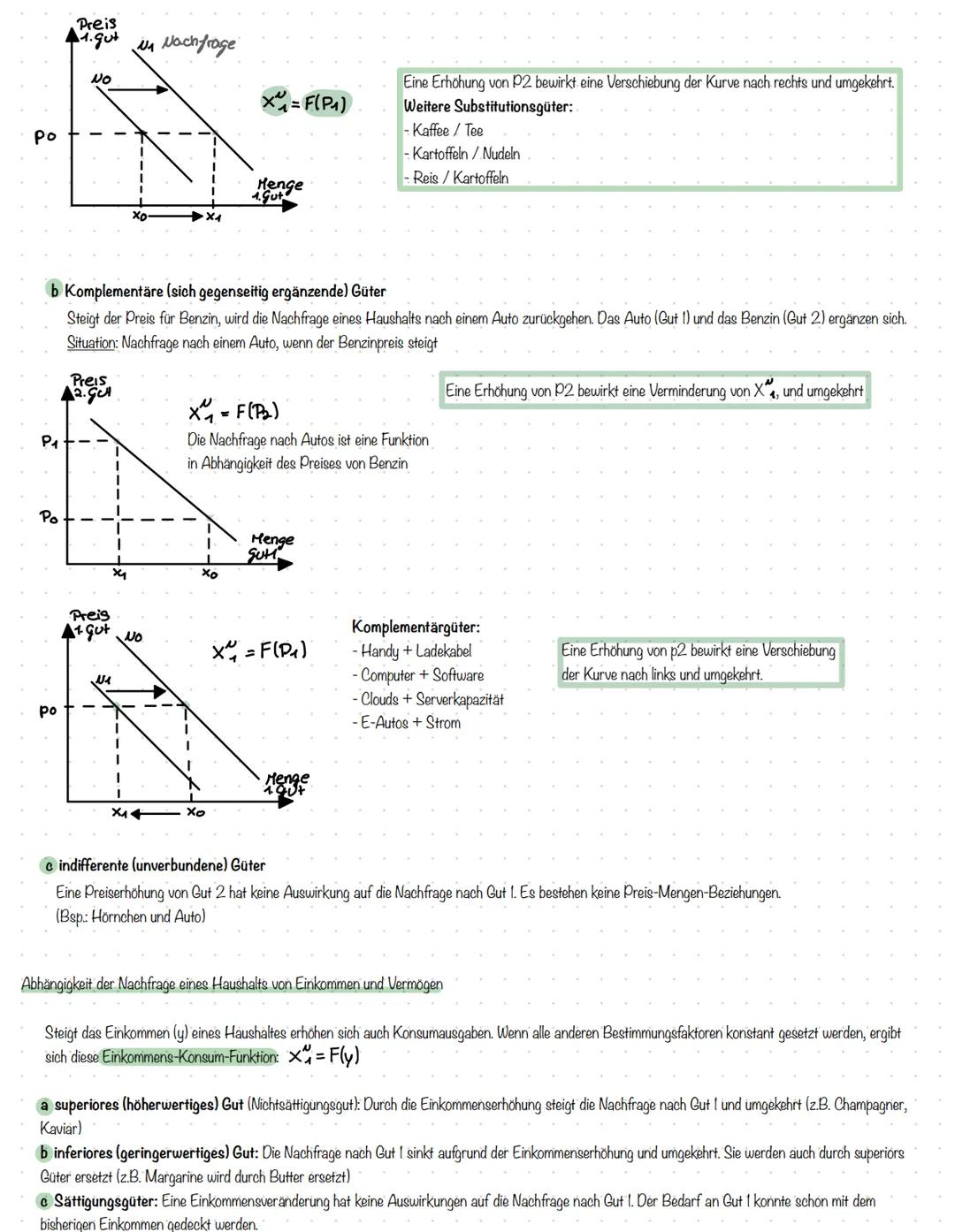 Viol
Nachfrage
Abhängigkeit des der Nachfrage eines Haushaltes vom Preis des nachgefragten Gutes
Preis
Betzel
1,4
1,2
1
0,8
0,6
0,4
92 +
Pro