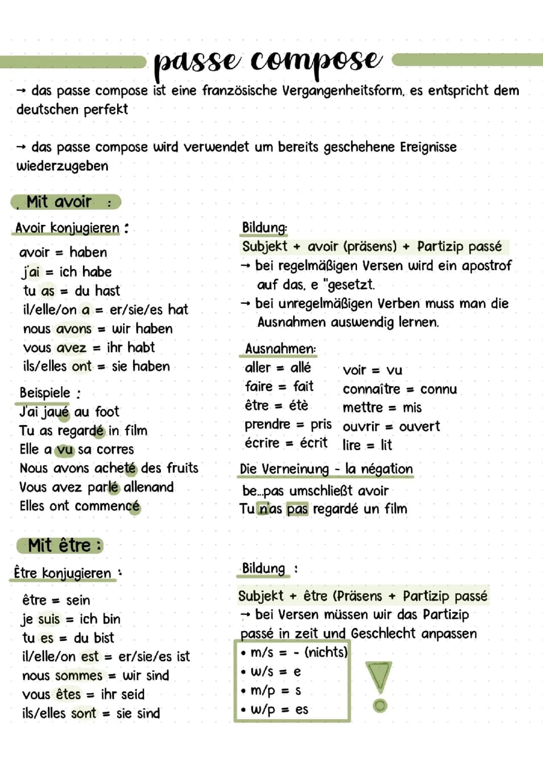 Passé Composé 