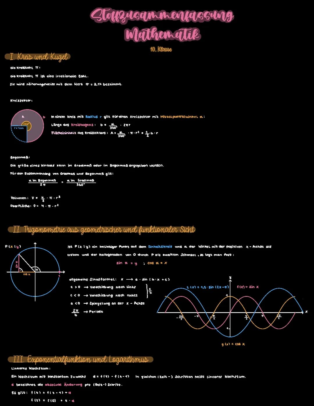  ALLE Themen Mathematik 10. Klasse (Kugel, Exponentialfunktion, Logarithmus, Potenzfunktionen, usw.)