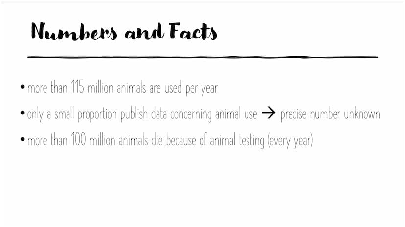 Animal
Testing
An issue I care about  Definition
animal experimentation, animal research, in vivo testing
• living animals used to develop m