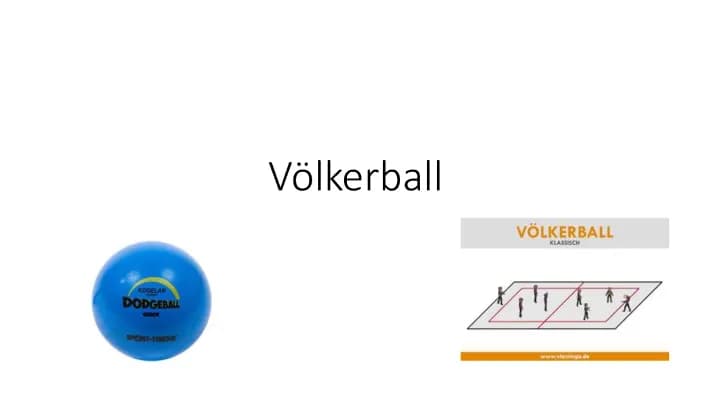 Know Völkerball Power Point Präsentation thumbnail