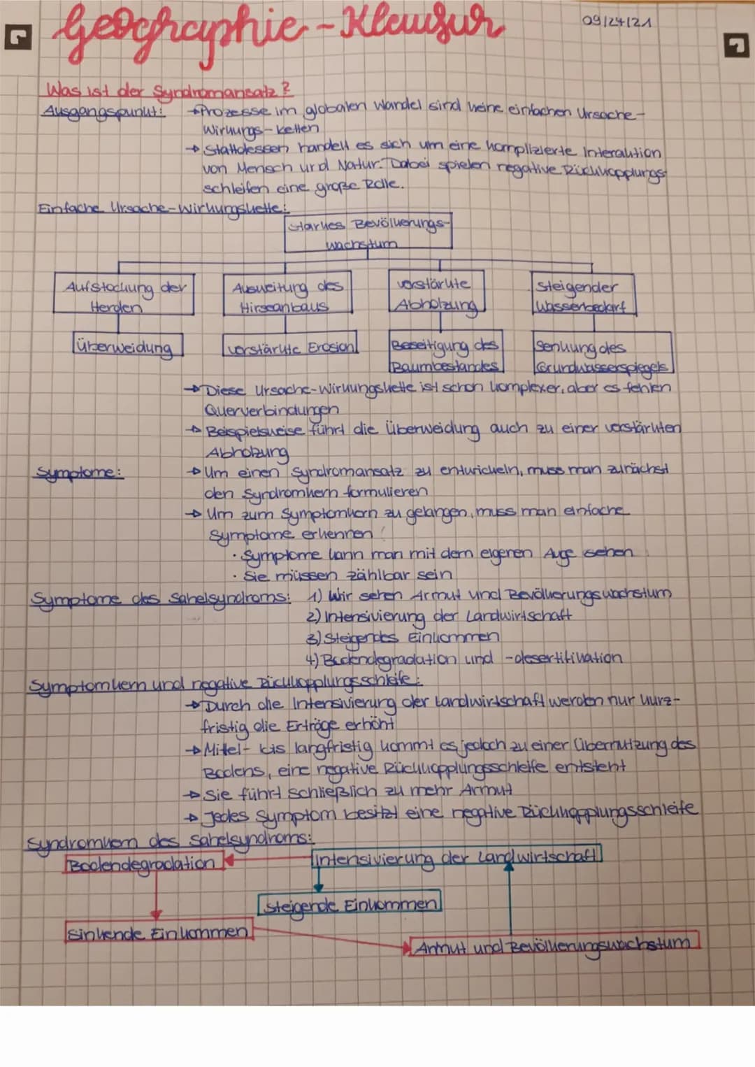 □ Geographie - Klausur
Was ist der Syndromansatz 2
Ausgangspunut!
Einfache Ursache-wirkungshette:
Aufstockung der
Herden
überweidung
symptom