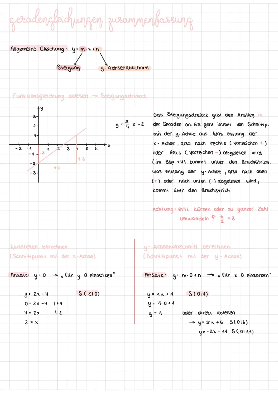 geradengleichungen zusammenfassung
Allgemeine Gleichung: y=m.x+n
-2
Funktionsgleichung ablesen → Steigungs dreieck
Ay
-1
3-
2-
1-
-1
Ansatz: