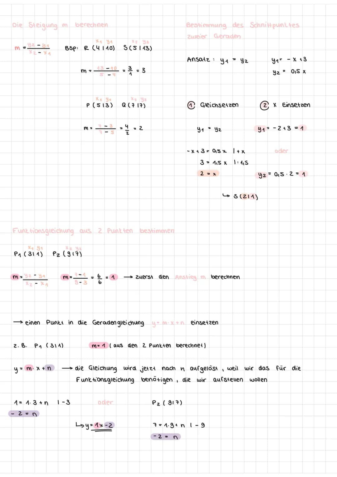 geradengleichungen zusammenfassung
Allgemeine Gleichung: y=m.x+n
-2
Funktionsgleichung ablesen → Steigungs dreieck
Ay
-1
3-
2-
1-
-1
Ansatz: