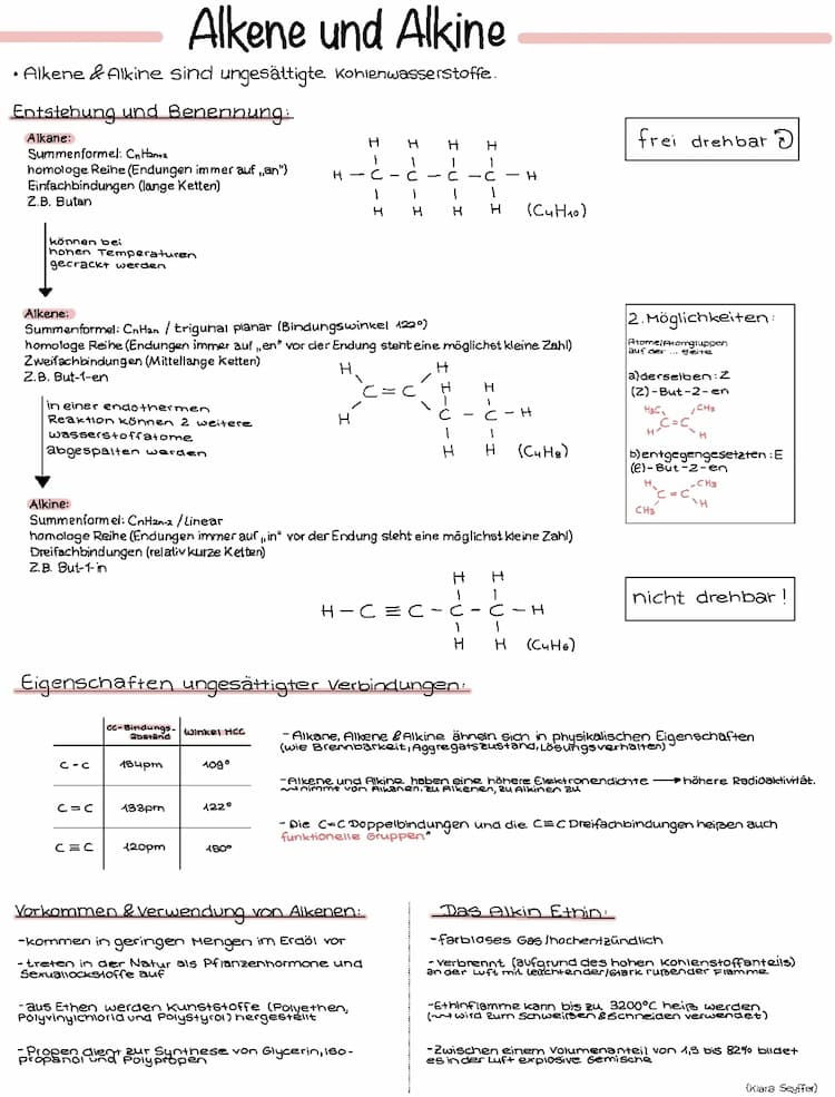 Know Alkane, Alkene, Alkine  thumbnail