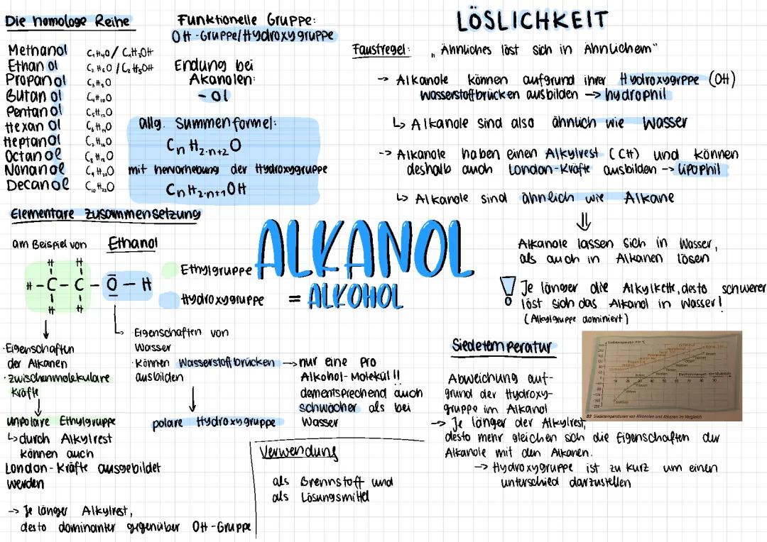 Alkanole und Alkohole: Siedetemperaturen und Eigenschaften einfach erklärt