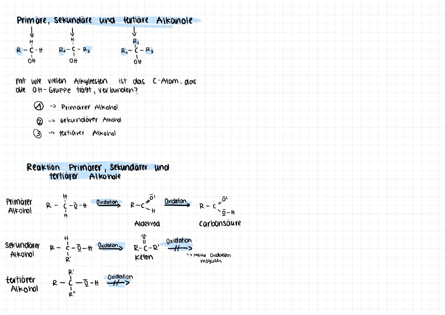 Die homologe Reihe
Methanol C₁H40/C₂30
Ethan ol
Propanol
C₂H60/C₂H5OH
Butan ol
Pentan ol
Hexan ol
C3H₂O
Cytt 100
CsH2O
C6H₁O
Heptanol C₂H₁60