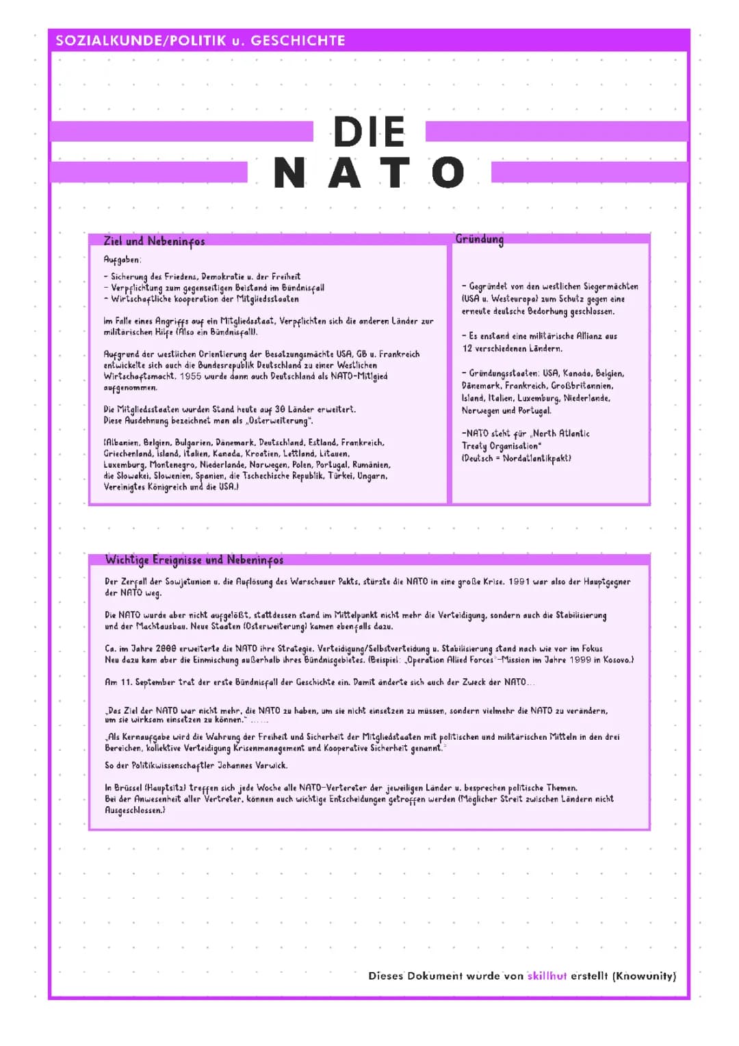 NATO - Gründung und Aufgabe der NATO
