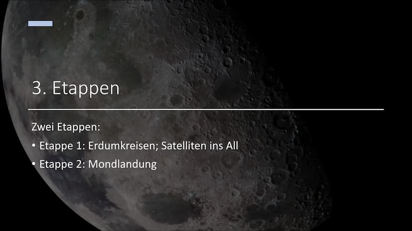 USA und Sowjetunion im
Kalten Krieg
Space Race Handout Space Race
Definition:
Meilensteine:
1955:
1957:
1958:
1961:
1961:
1965:
1966:
1968:
