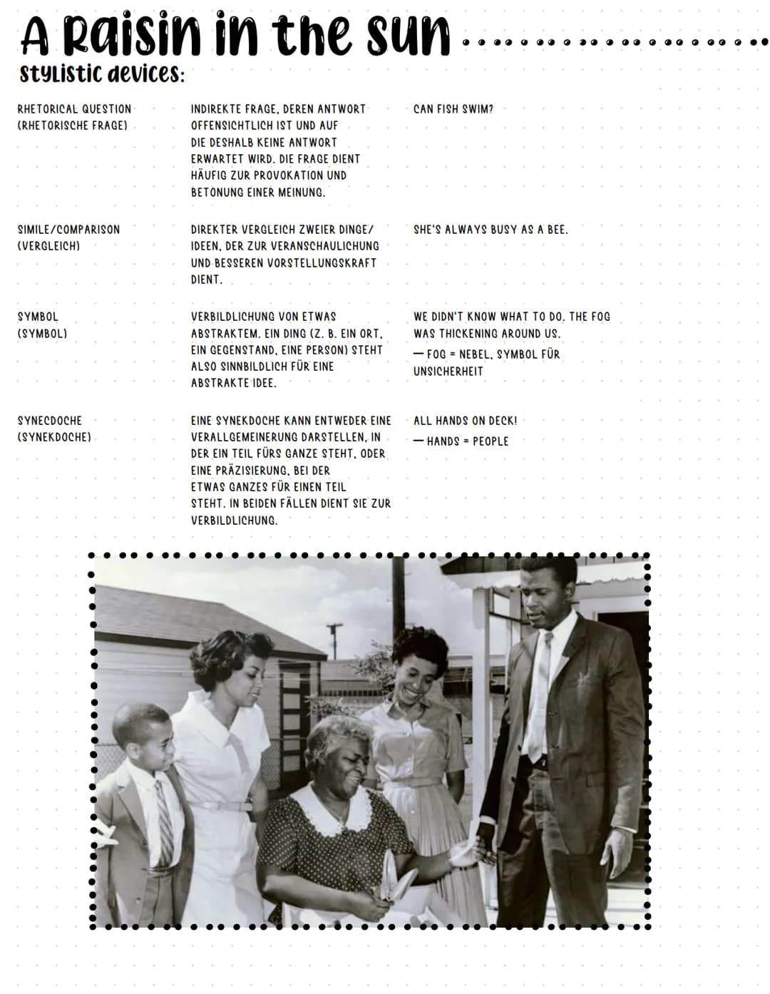 A Raisin in the sun.
Characters:
WALTER LEE YOUNGER:
MIDDLE OF HIS THIRTIES
- CHAUFFEUR
DESPERATE, FRUSTRATED (WITH LIFE SITUATION), DOES NO