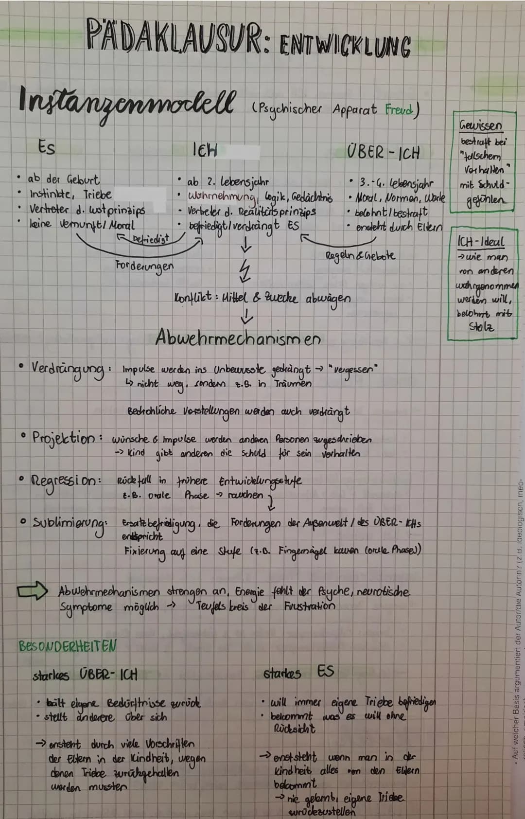 PADAKLAUSUR: ENTWICKLUNG
Instanzenmodell (Psychischer Apparat Freed)
UBER-ICH
●
.
●
O
Es
ab der Geburt
Instinkte, Triebe
Vertreter d. lustpr