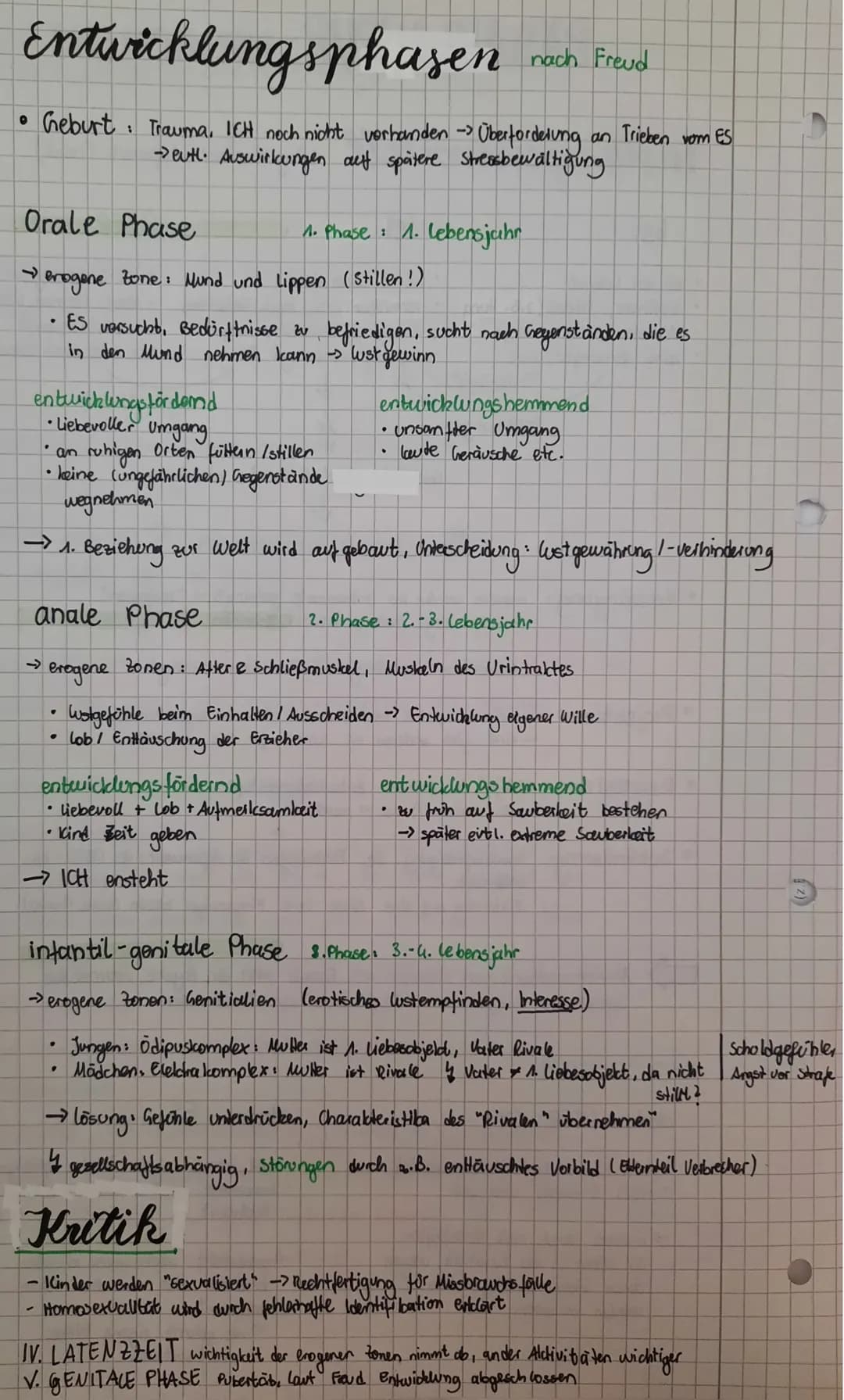 PADAKLAUSUR: ENTWICKLUNG
Instanzenmodell (Psychischer Apparat Freed)
UBER-ICH
●
.
●
O
Es
ab der Geburt
Instinkte, Triebe
Vertreter d. lustpr