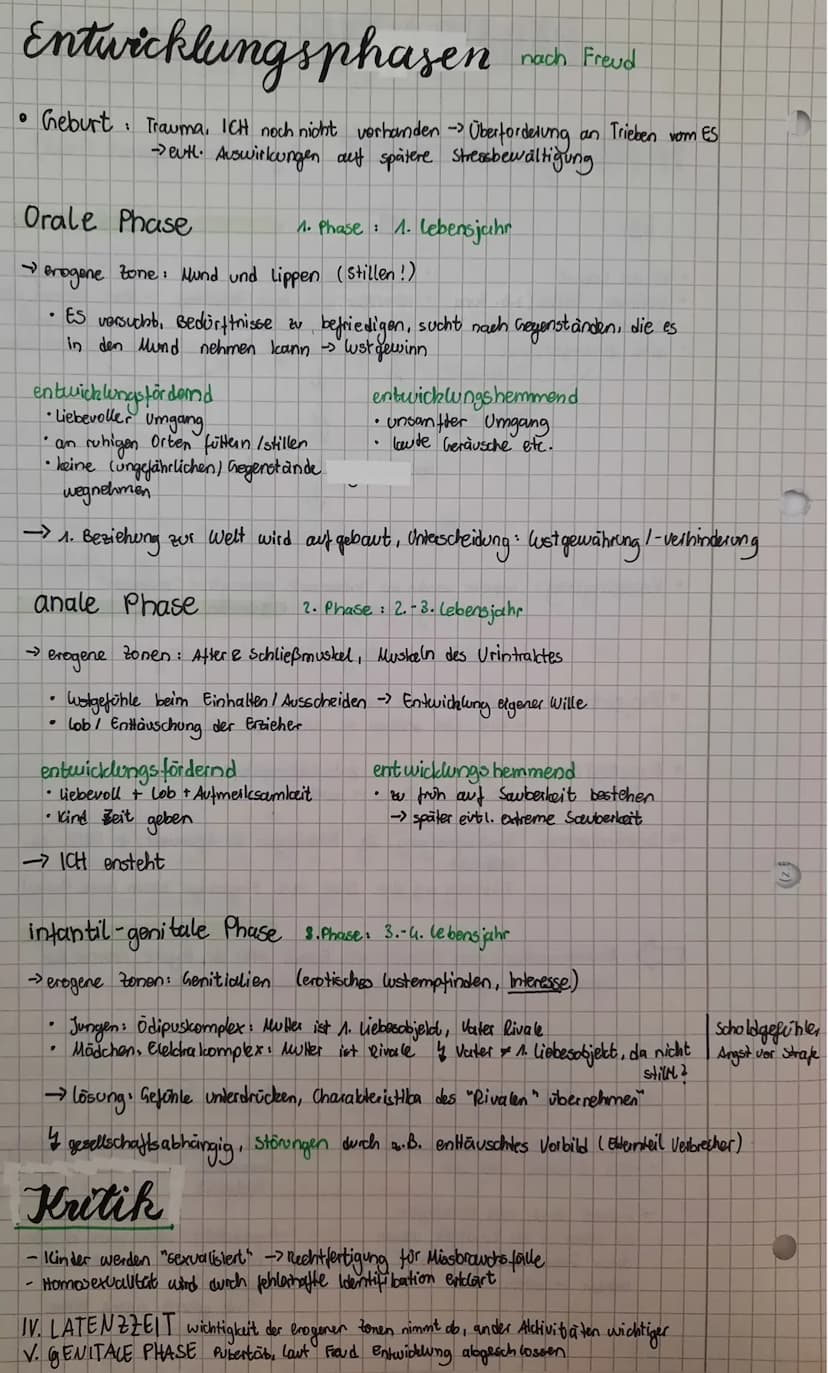 PADAKLAUSUR: ENTWICKLUNG
Instanzenmodell (Psychischer Apparat Freed)
UBER-ICH
●
.
●
O
Es
ab der Geburt
Instinkte, Triebe
Vertreter d. lustpr