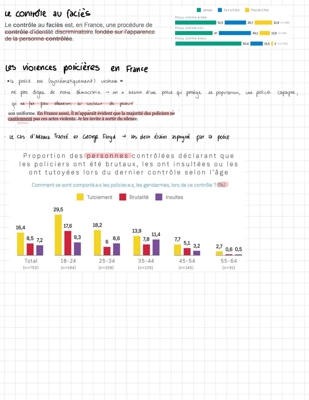 wichtige unterrichtsthemen

Französisch

Oberstufe

Übersicht Themen

*   Paris
*   cultures et médias
*   la francophonie
*   une société M