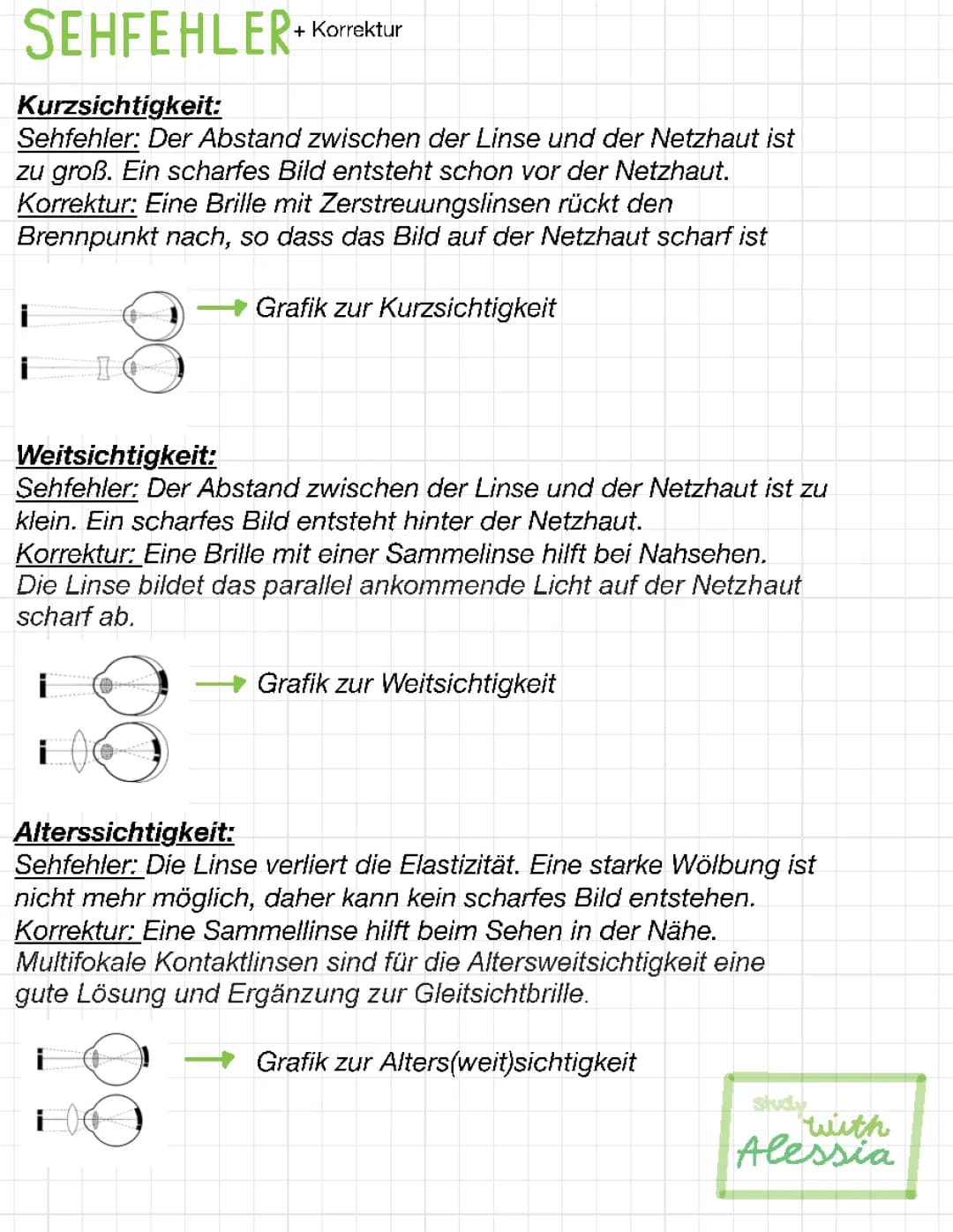 Sehfehler korrigieren: Brille oder Linse?