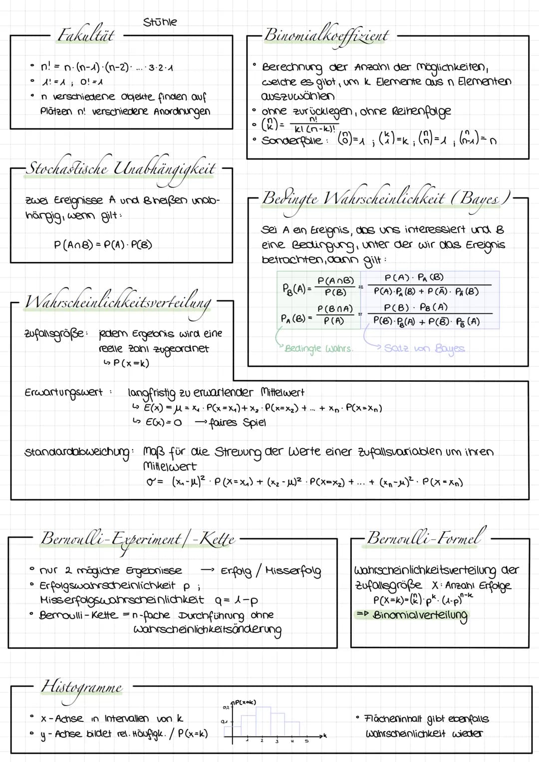 Gesetz der großen Zahlen
Je größer die Anzani der Versuchsdurchführungen,
desto stabiler liegen die relativen Häufigkeiten
an der Vermutung.