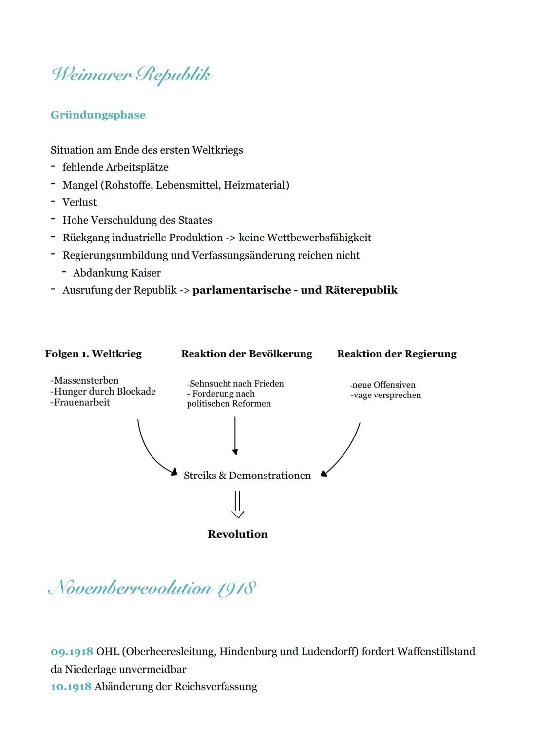 # Weimarer Republik

Gründungsphase

Situation am Ende des ersten Weltkriegs
- fehlende Arbeitsplätze
- Mangel (Rohstoffe, Lebensmittel, Hei