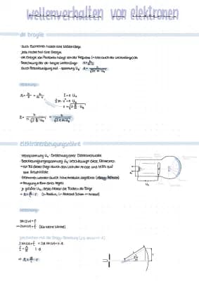 Know Quantenphysik thumbnail