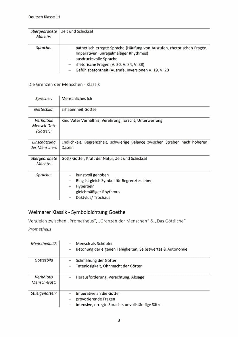 Deutsch Klasse 11
RÜCKBLICK KLASSE 10
Barock/Barockmusik
Begriff für die Epoche von etwa 1600 1750 (etwa Gleichlaufend mit der europäischen
