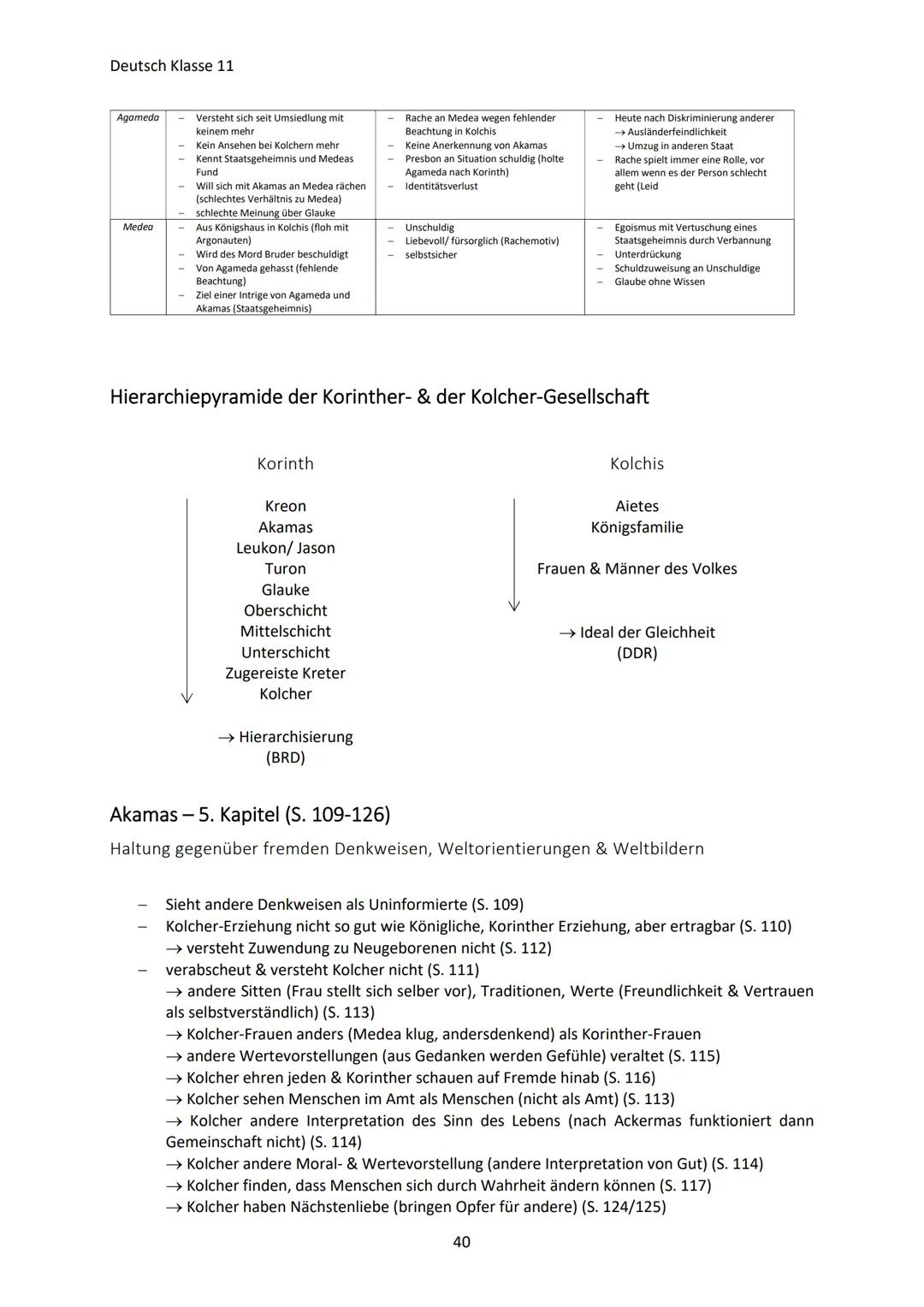 Deutsch Klasse 11
RÜCKBLICK KLASSE 10
Barock/Barockmusik
Begriff für die Epoche von etwa 1600 1750 (etwa Gleichlaufend mit der europäischen
