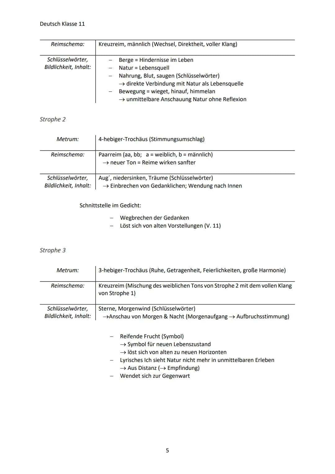 Deutsch Klasse 11
RÜCKBLICK KLASSE 10
Barock/Barockmusik
Begriff für die Epoche von etwa 1600 1750 (etwa Gleichlaufend mit der europäischen
