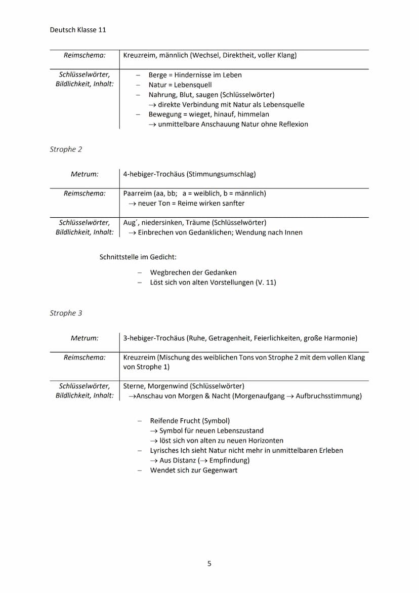 Deutsch Klasse 11
RÜCKBLICK KLASSE 10
Barock/Barockmusik
Begriff für die Epoche von etwa 1600 1750 (etwa Gleichlaufend mit der europäischen
