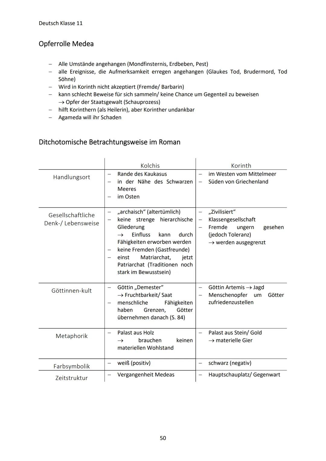 Deutsch Klasse 11
RÜCKBLICK KLASSE 10
Barock/Barockmusik
Begriff für die Epoche von etwa 1600 1750 (etwa Gleichlaufend mit der europäischen
