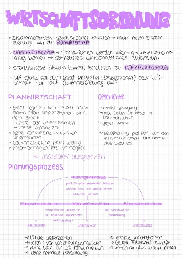 Know Wirtschaftsordnungen, Preisbildung, Stabilitätsgesetz, Neoliberalismus und Keynesianismus thumbnail