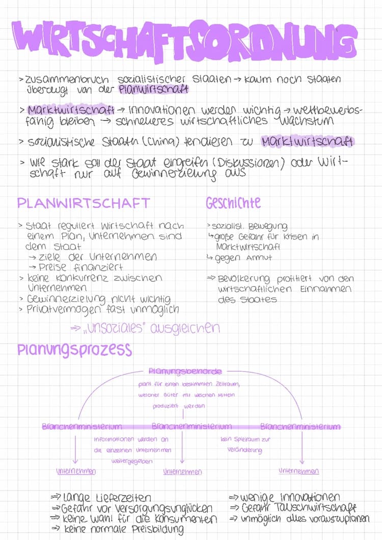 Know Wirtschaftsordnungen, Preisbildung, Stabilitätsgesetz, Neoliberalismus und Keynesianismus thumbnail