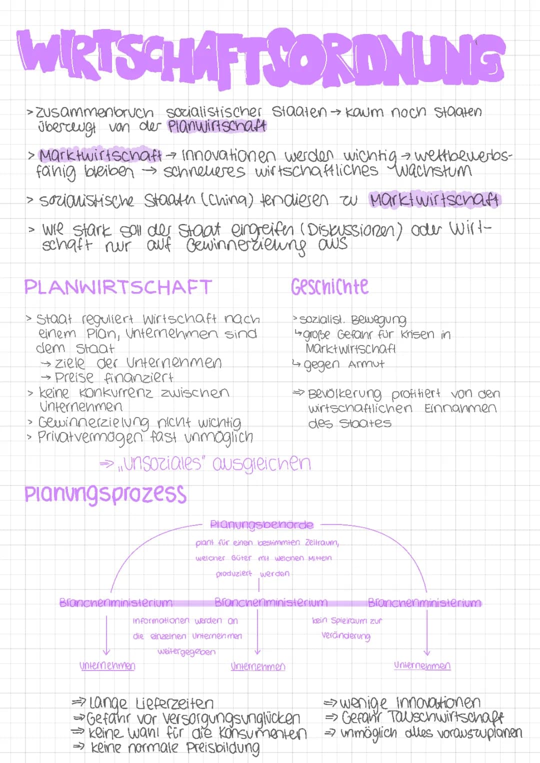 Wirtschaftsordnungen, Preisbildung, Stabilitätsgesetz, Neoliberalismus und Keynesianismus