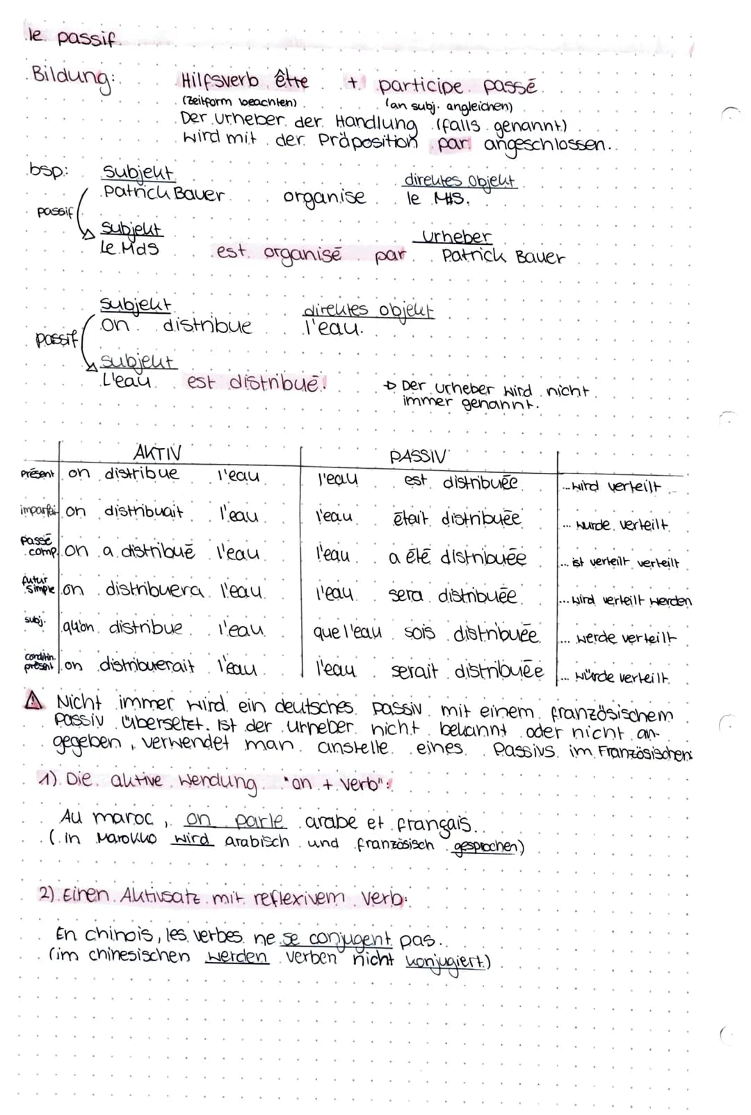 französisch
Themen:
- Infinitivsätze
le passif
- le participe présent.
- le gêrandif
Infinitivsätze
1).
pour + infinitif
(Zweck /Absicht, "u
