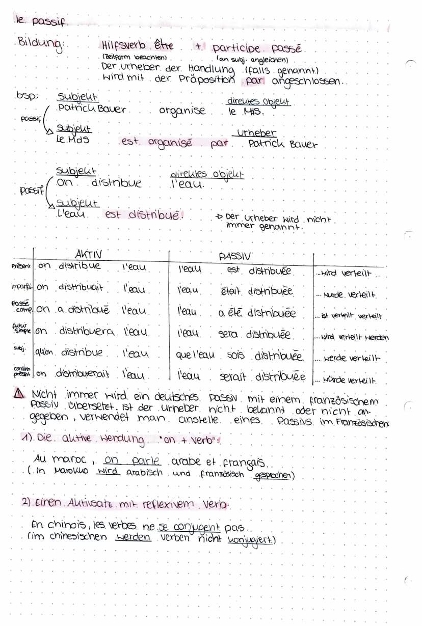 französisch
Themen:
- Infinitivsätze
le passif
- le participe présent.
- le gêrandif
Infinitivsätze
1).
pour + infinitif
(Zweck /Absicht, "u