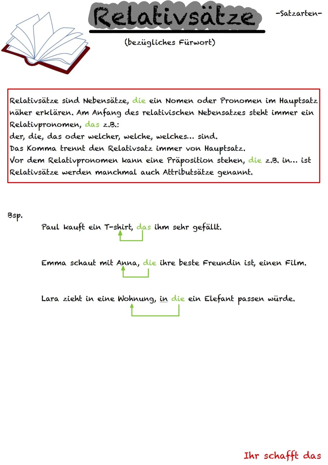 Relativsätze
(bezügliches Fürwort)
Bsp.
Relativsätze sind Nebensätze, die ein Nomen oder Pronomen im Hauptsatz
näher erklären. Am Anfang des