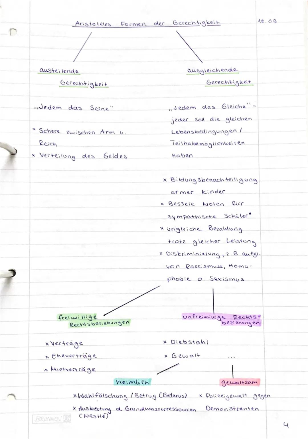 Aristoteles Gerechtigkeit einfach erklärt – Beispiele, Schaubild & Verteilungsgerechtigkeit für Kinder