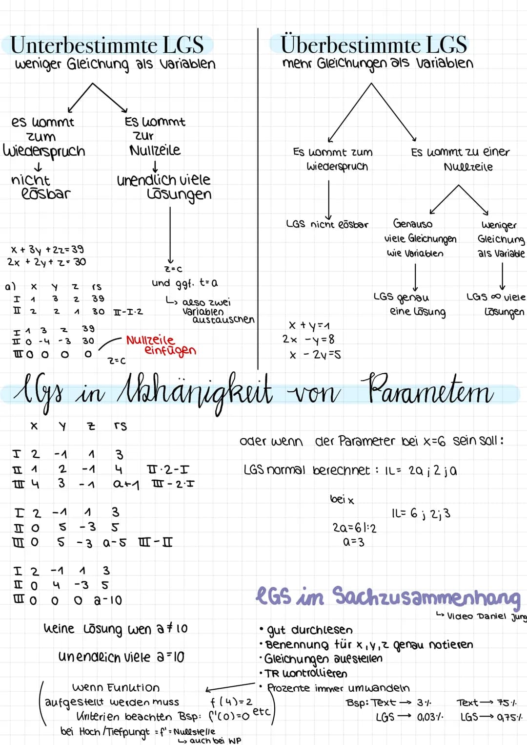 LINEARES
Gleichungssystem
Geraden im
Raum lineare Gleichungssysteme
Der Gauss Algorithmus
· Ziel: Ein LGS auf Stufenform loringen durch:
2
-