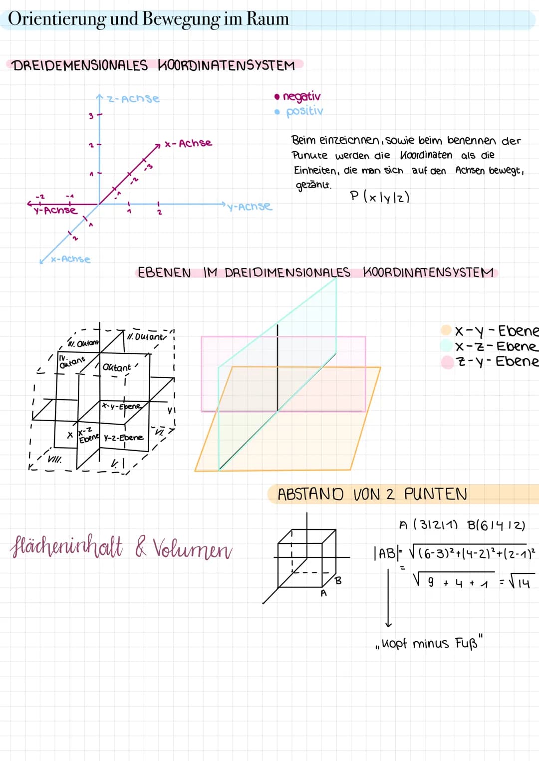 LINEARES
Gleichungssystem
Geraden im
Raum lineare Gleichungssysteme
Der Gauss Algorithmus
· Ziel: Ein LGS auf Stufenform loringen durch:
2
-