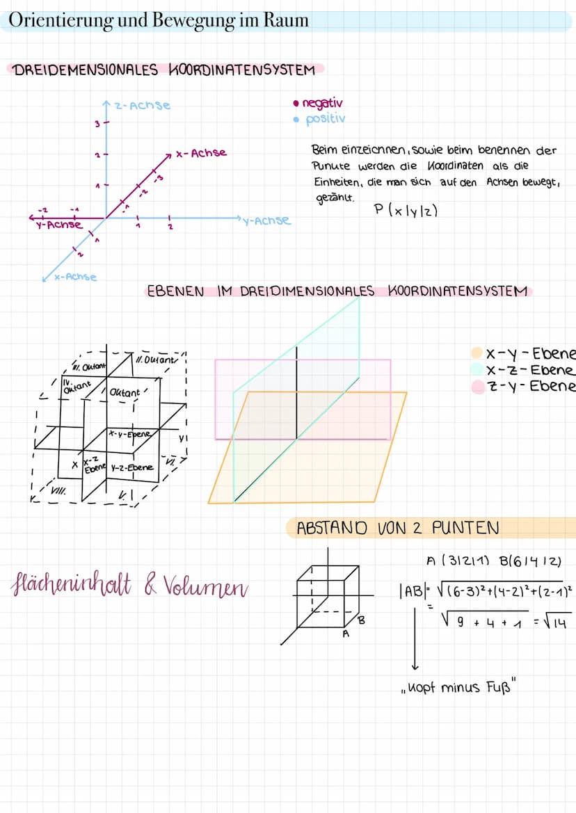 LINEARES
Gleichungssystem
Geraden im
Raum lineare Gleichungssysteme
Der Gauss Algorithmus
· Ziel: Ein LGS auf Stufenform loringen durch:
2
-