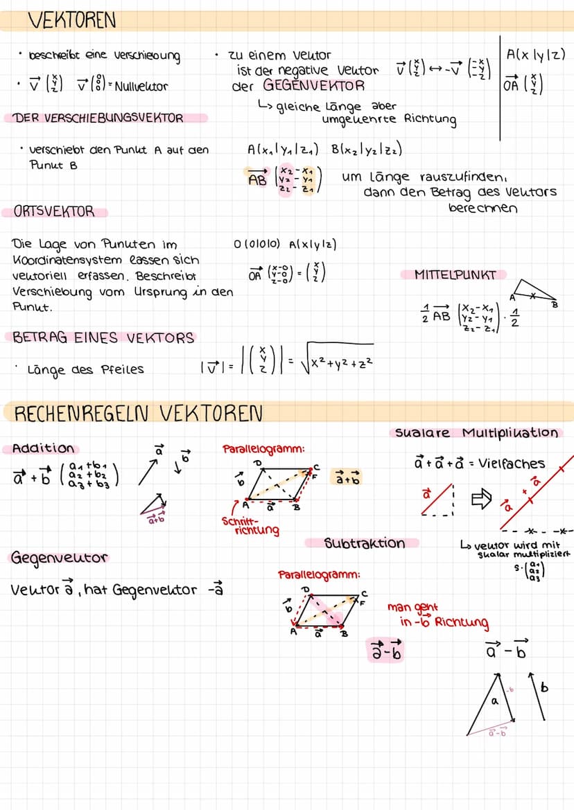 LINEARES
Gleichungssystem
Geraden im
Raum lineare Gleichungssysteme
Der Gauss Algorithmus
· Ziel: Ein LGS auf Stufenform loringen durch:
2
-
