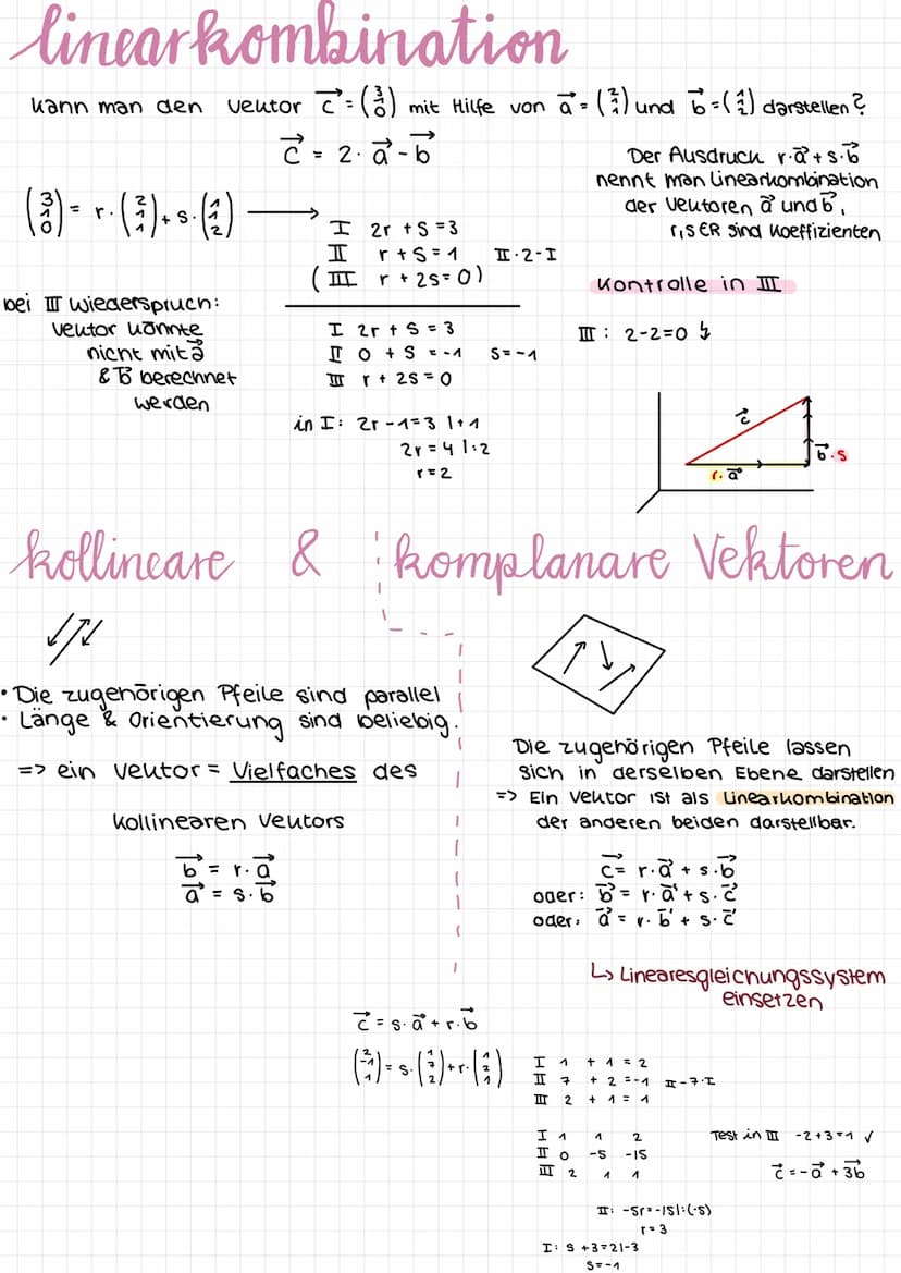 LINEARES
Gleichungssystem
Geraden im
Raum lineare Gleichungssysteme
Der Gauss Algorithmus
· Ziel: Ein LGS auf Stufenform loringen durch:
2
-