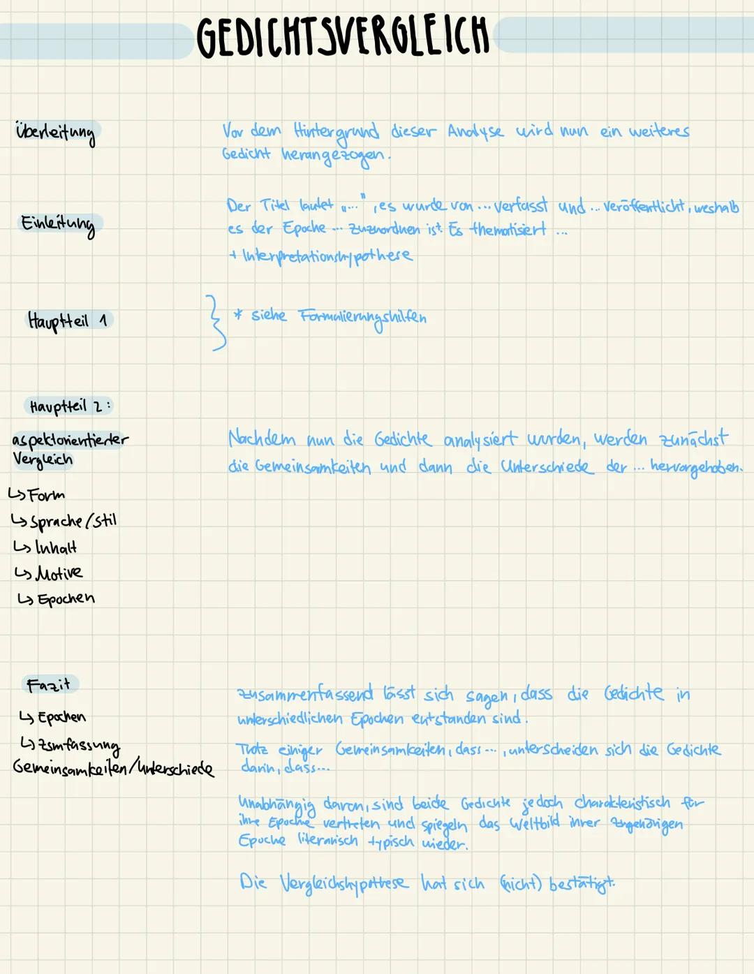 EINLEITUNG
Das vorliegende Gedicht,... von... aus dem Jahr.... das aus der Epoche... stammt, handelt von....
Deutungs/Intentionshypothese, e